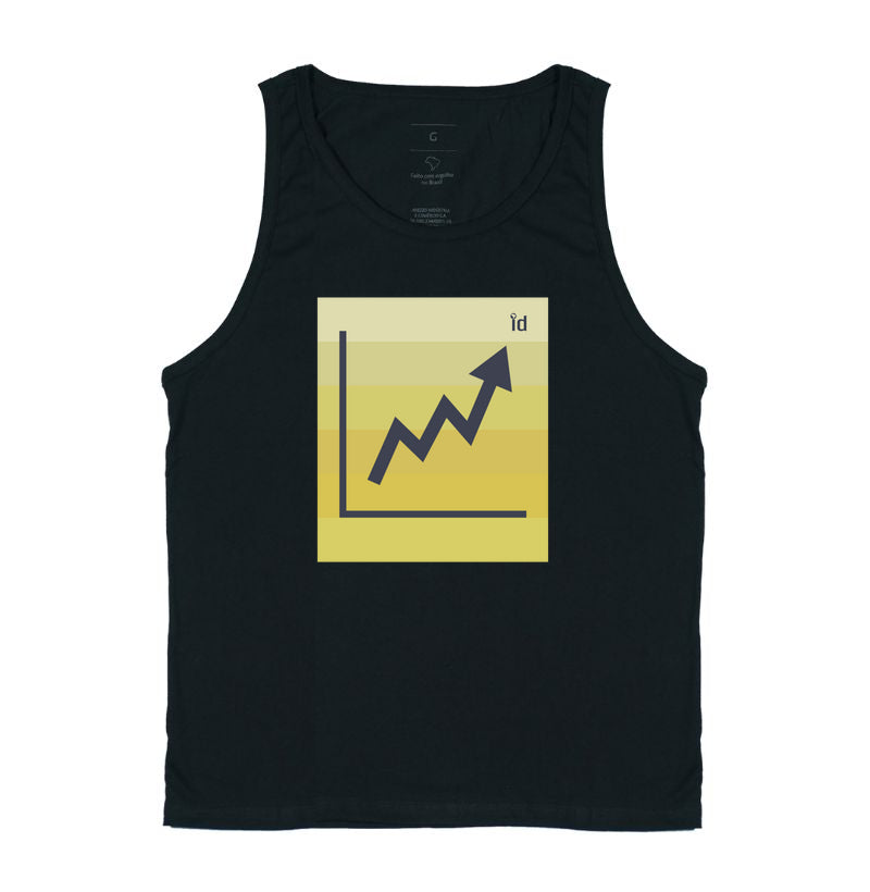 Regata ID TRADER | Tendência