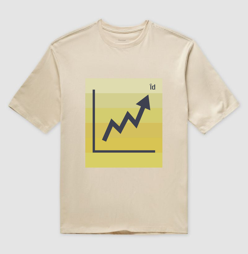 Oversized ID TRADER | Tendência